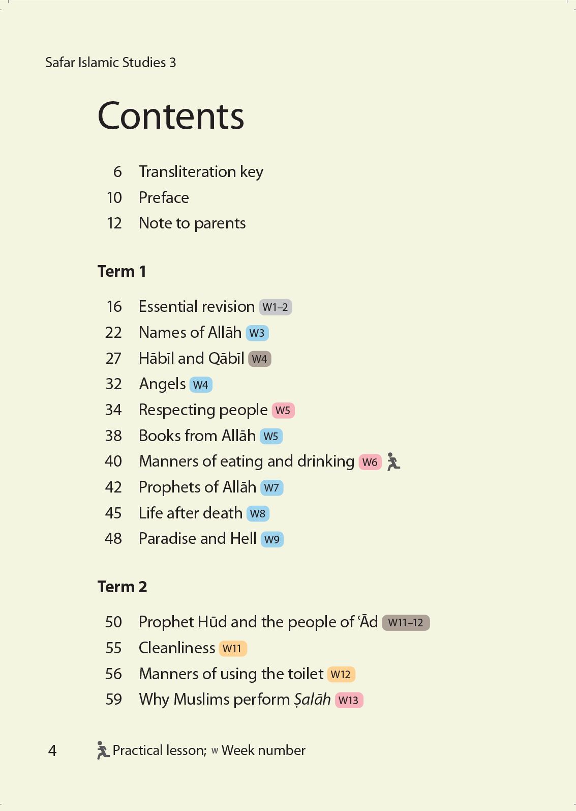 Islamic Studies: Textbook 3