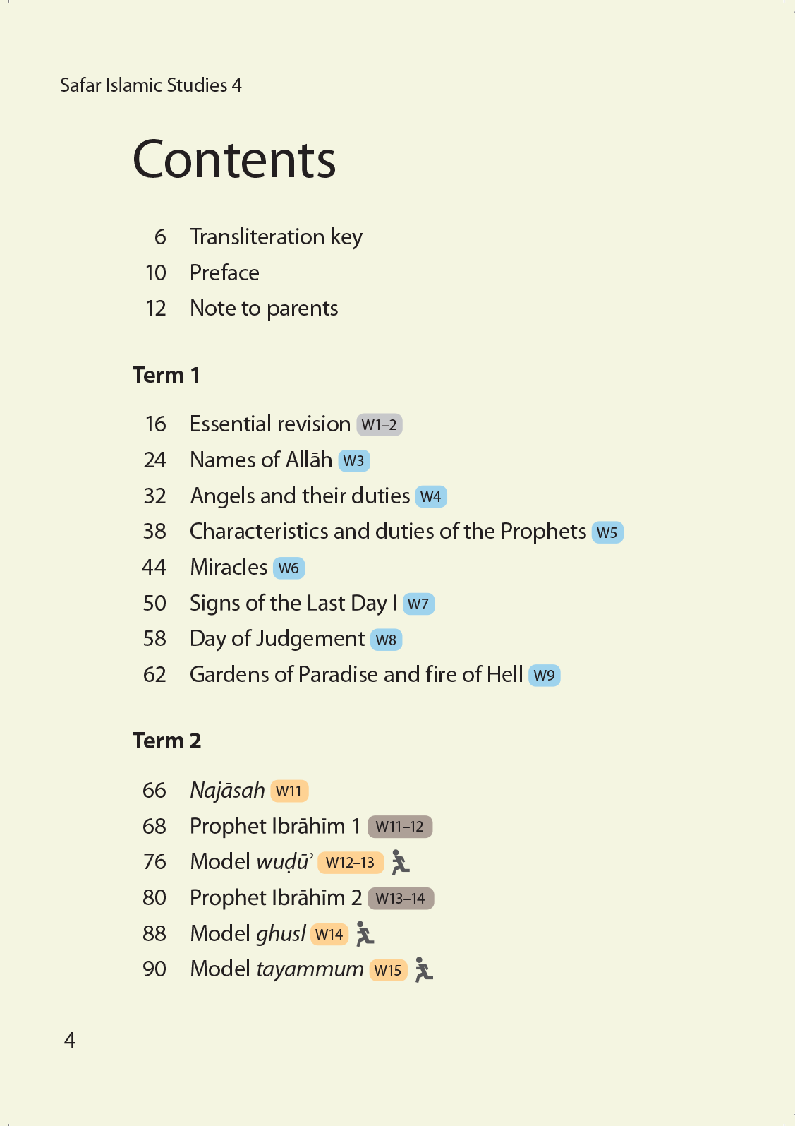 Islamic Studies: Textbook 4