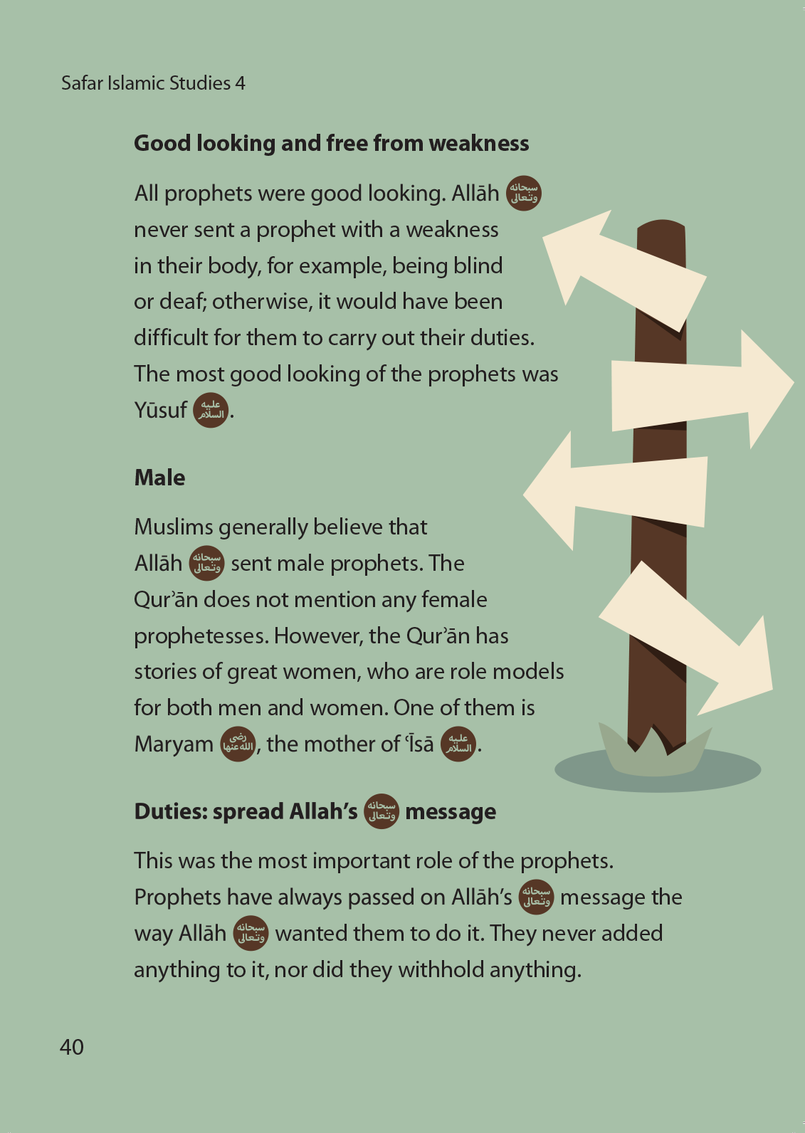 Islamic Studies: Textbook 4