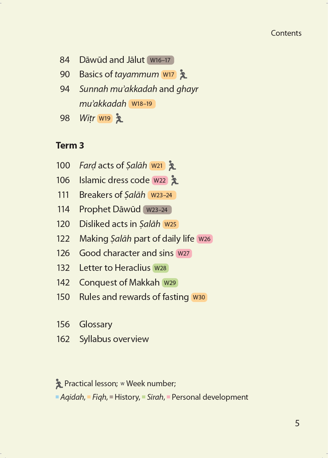 Islamic Studies: Textbook 5