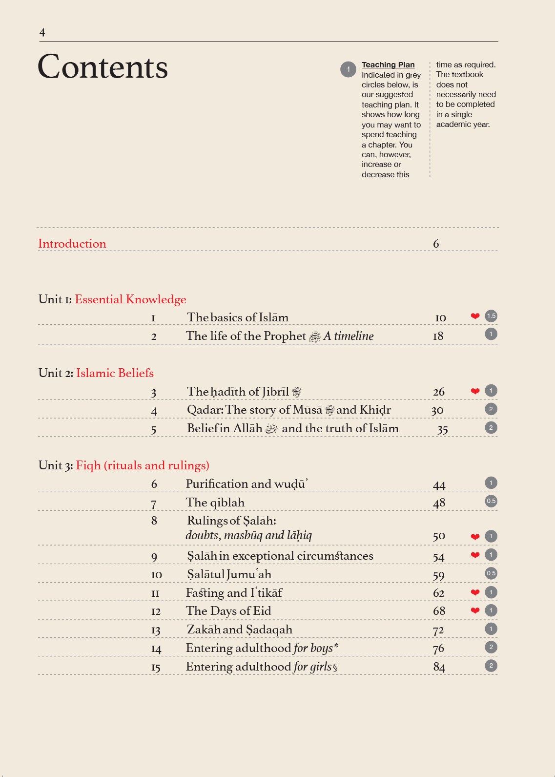 Islamic Studies: Textbook 7