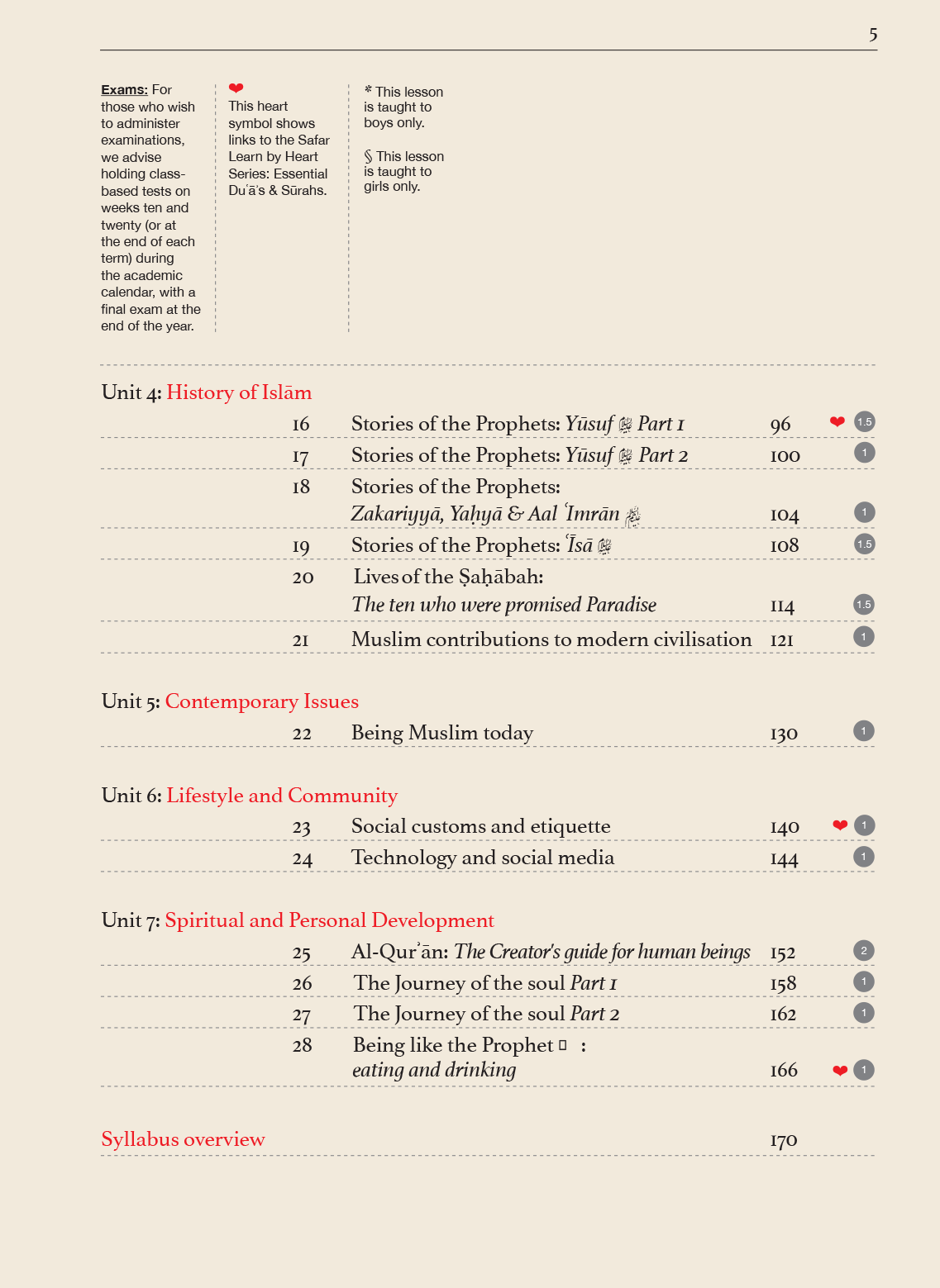Islamic Studies: Textbook 7