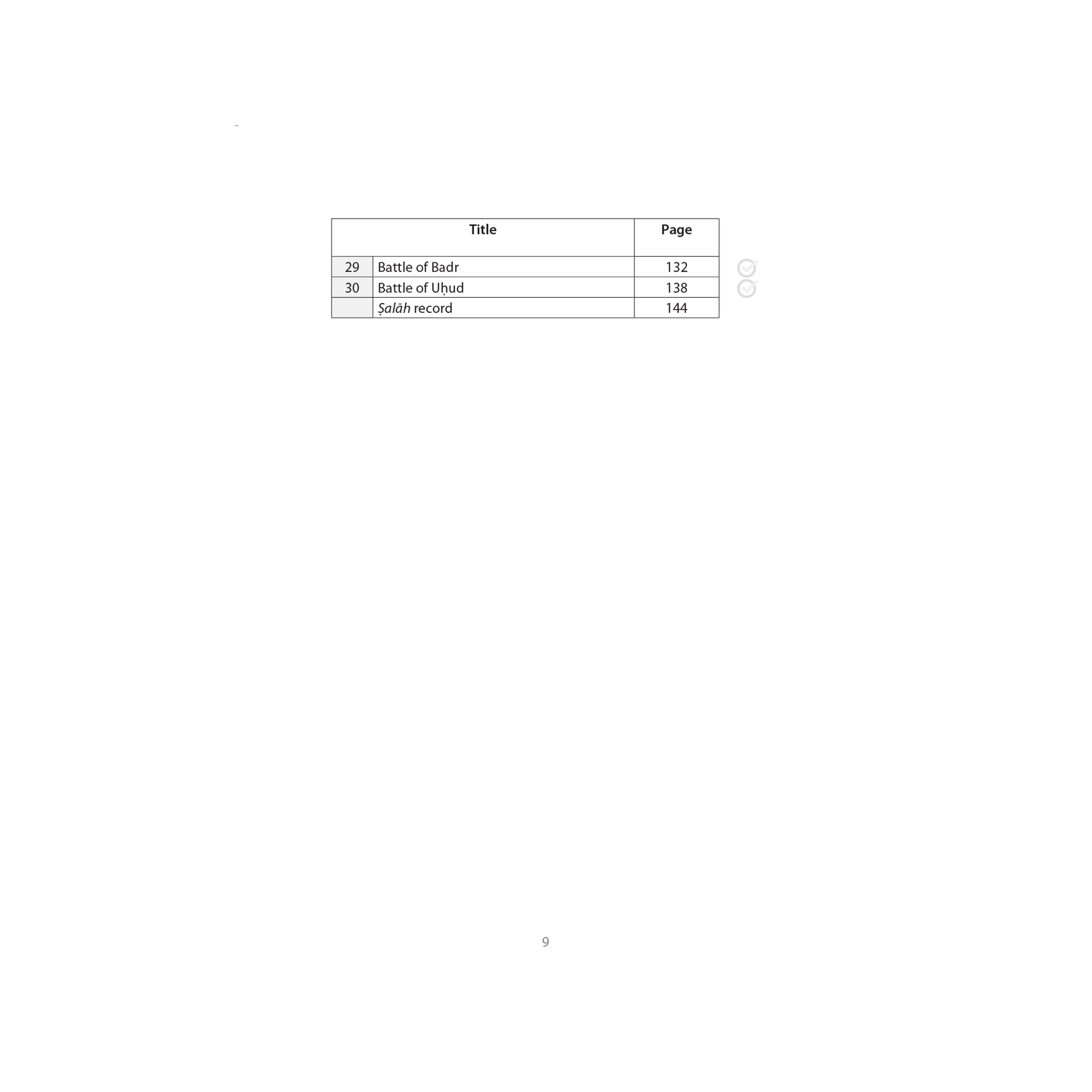 Islamic Studies: Workbook 3