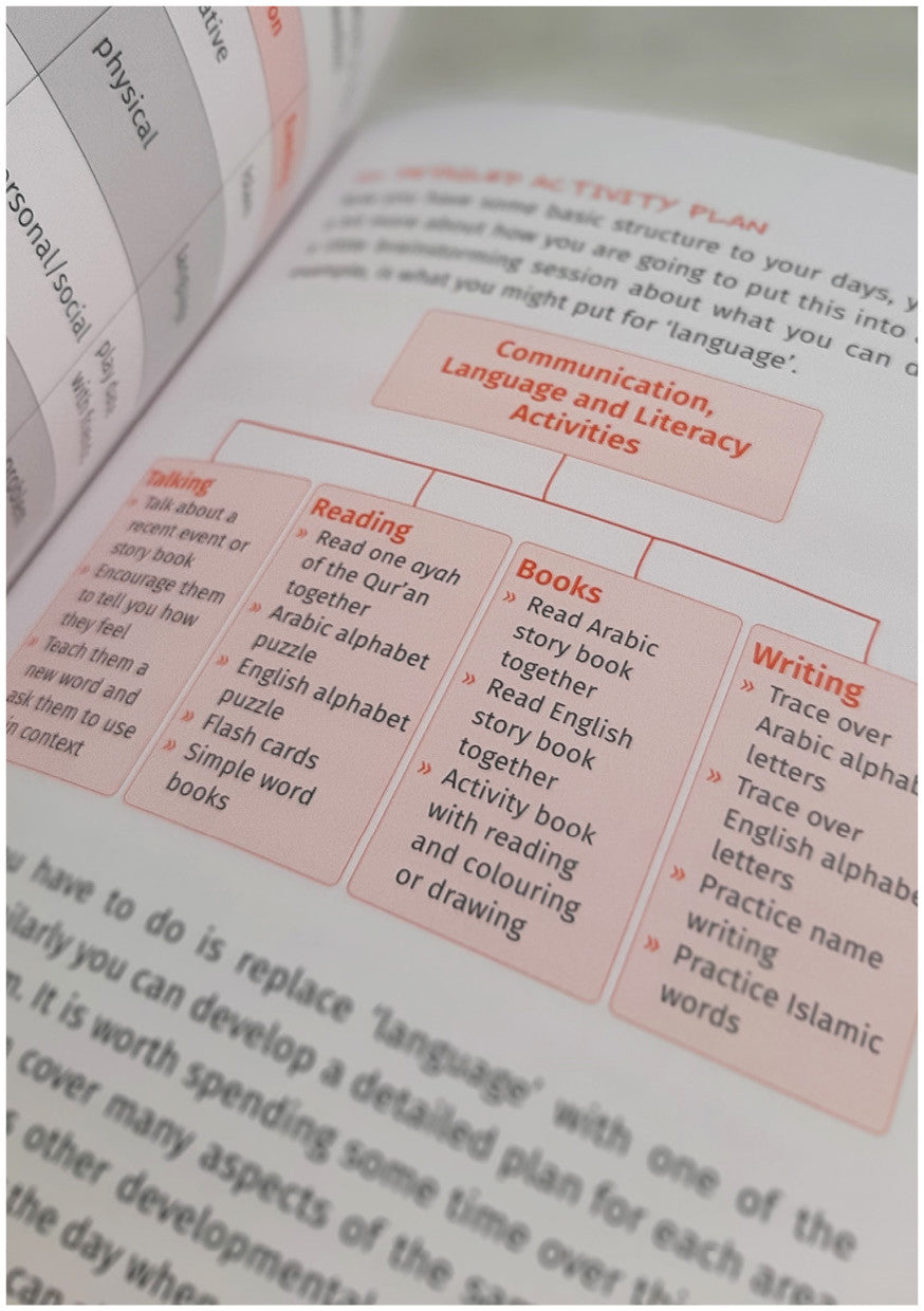 The Muslim Parent’s Guide to the Early Years