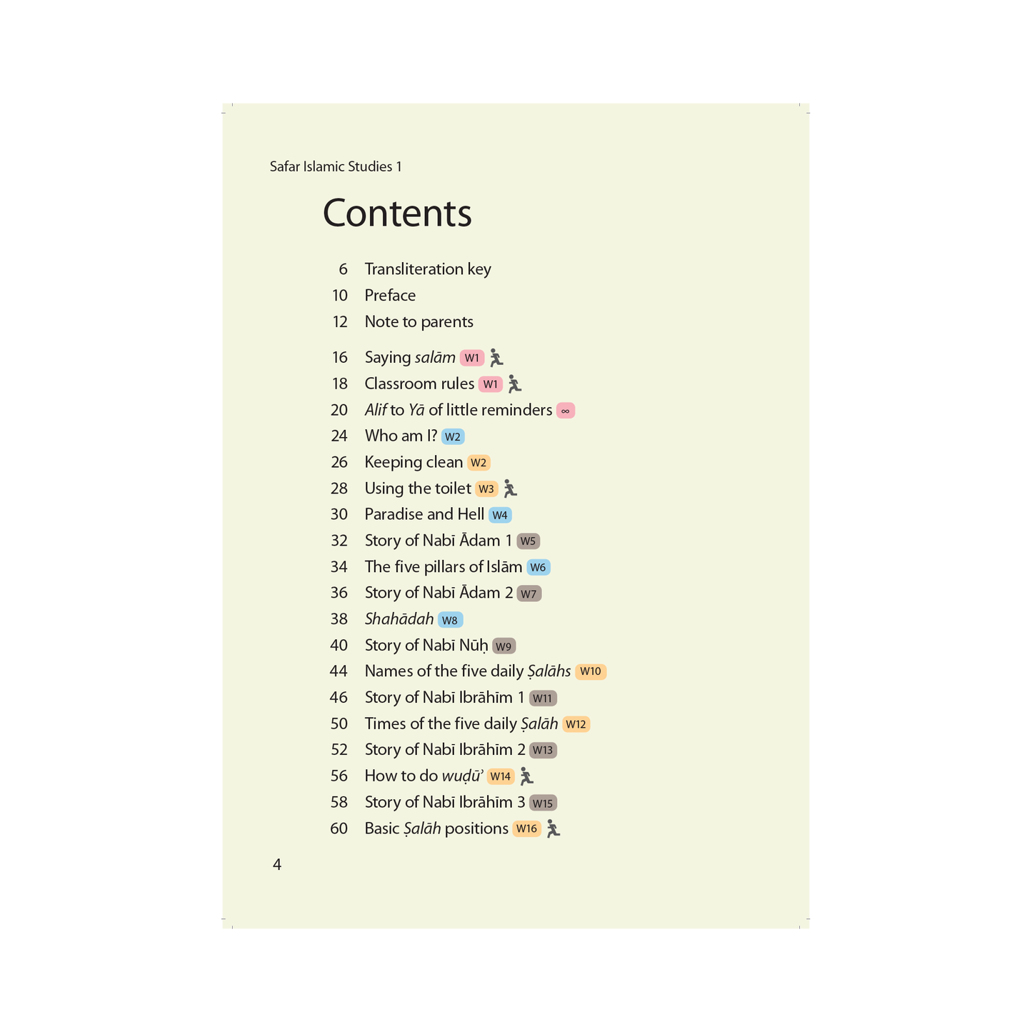 Islamic Studies: Textbook 1