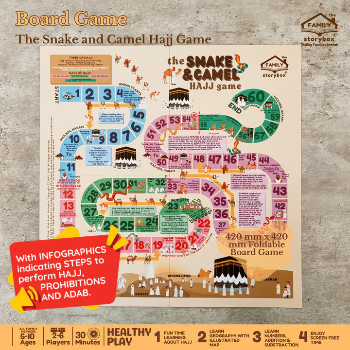 The Snake and Camel Hajj Game