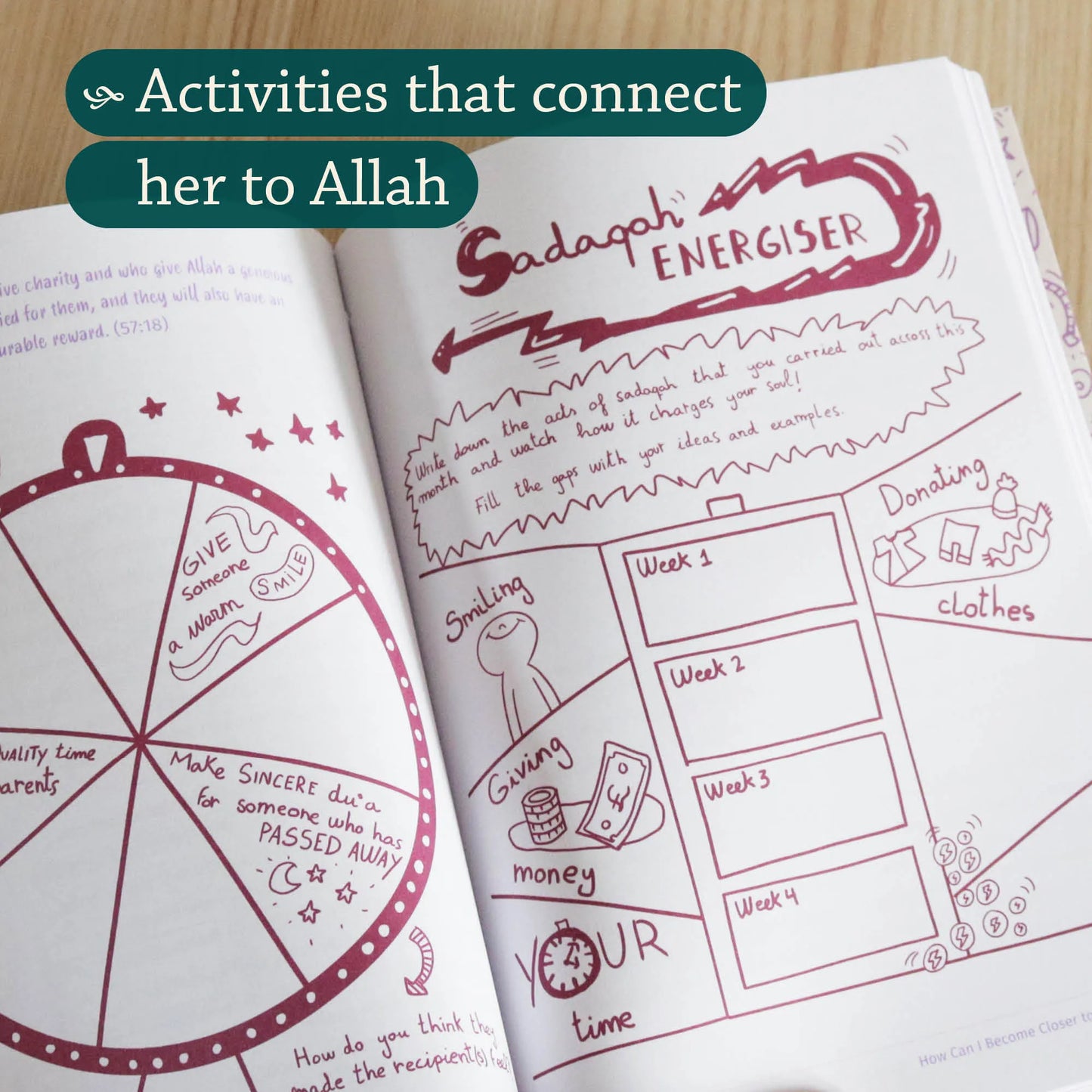 A Muslim Girl’s Journal to Life’s Big Changes