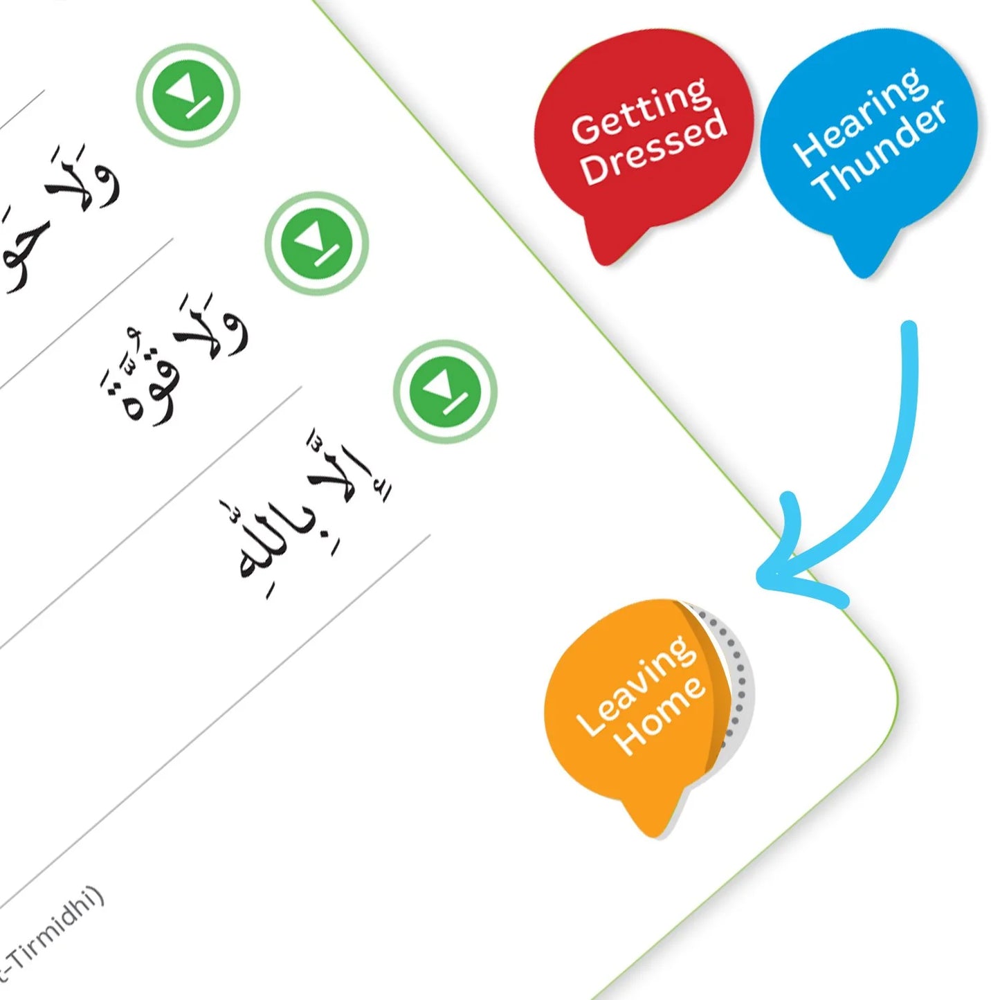 What to Say When | Fun Islamic Learning Cards