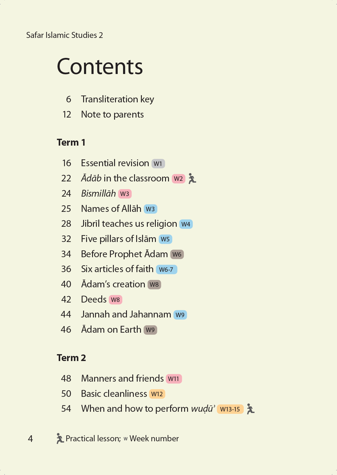 Islamic Studies: Textbook 2