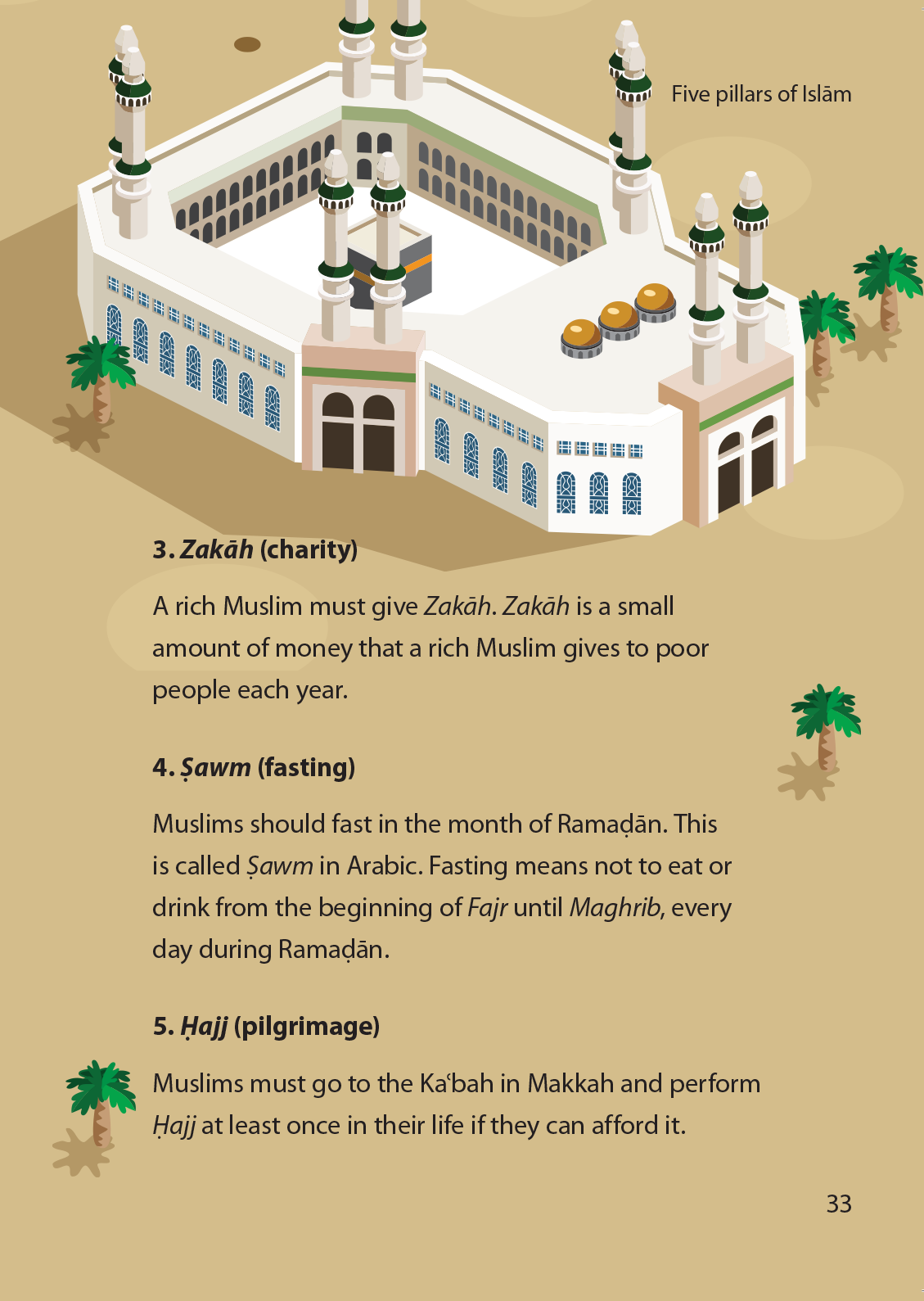 Islamic Studies: Textbook 2