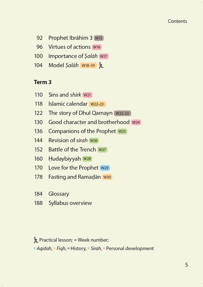 Islamic Studies: Textbook 4
