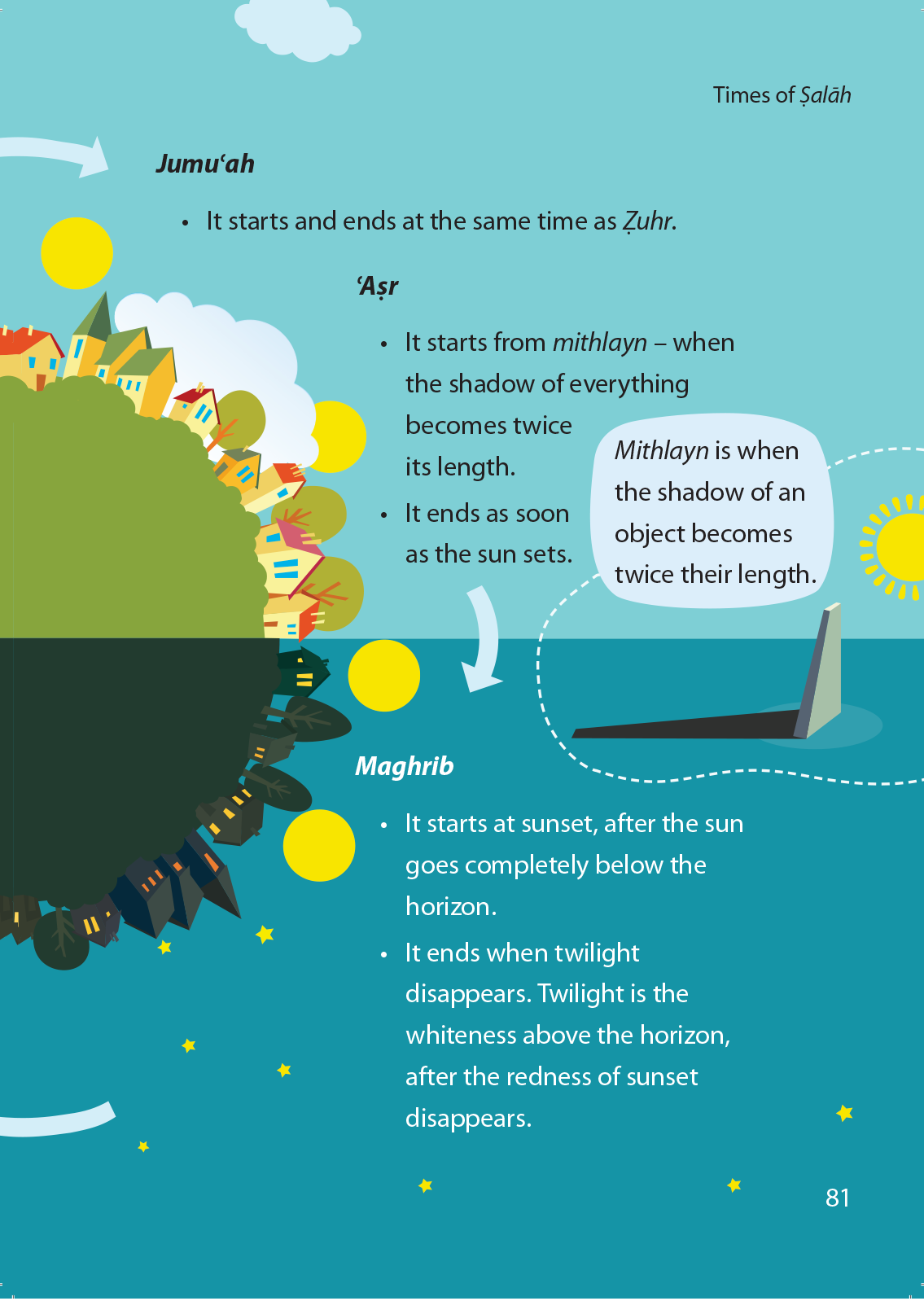 Islamic Studies: Textbook 5