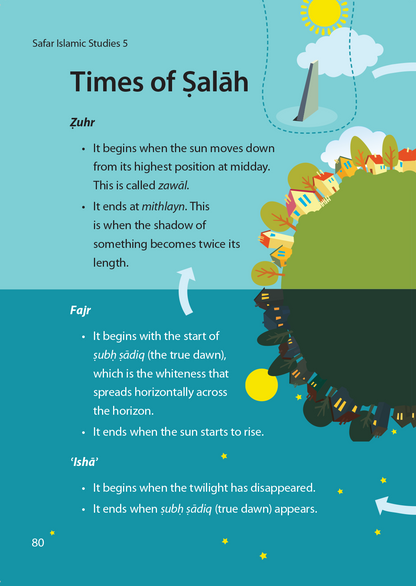 Islamic Studies: Textbook 5