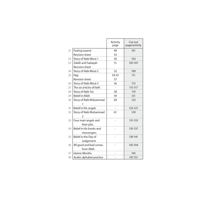 Islamic Studies: Workbook 1