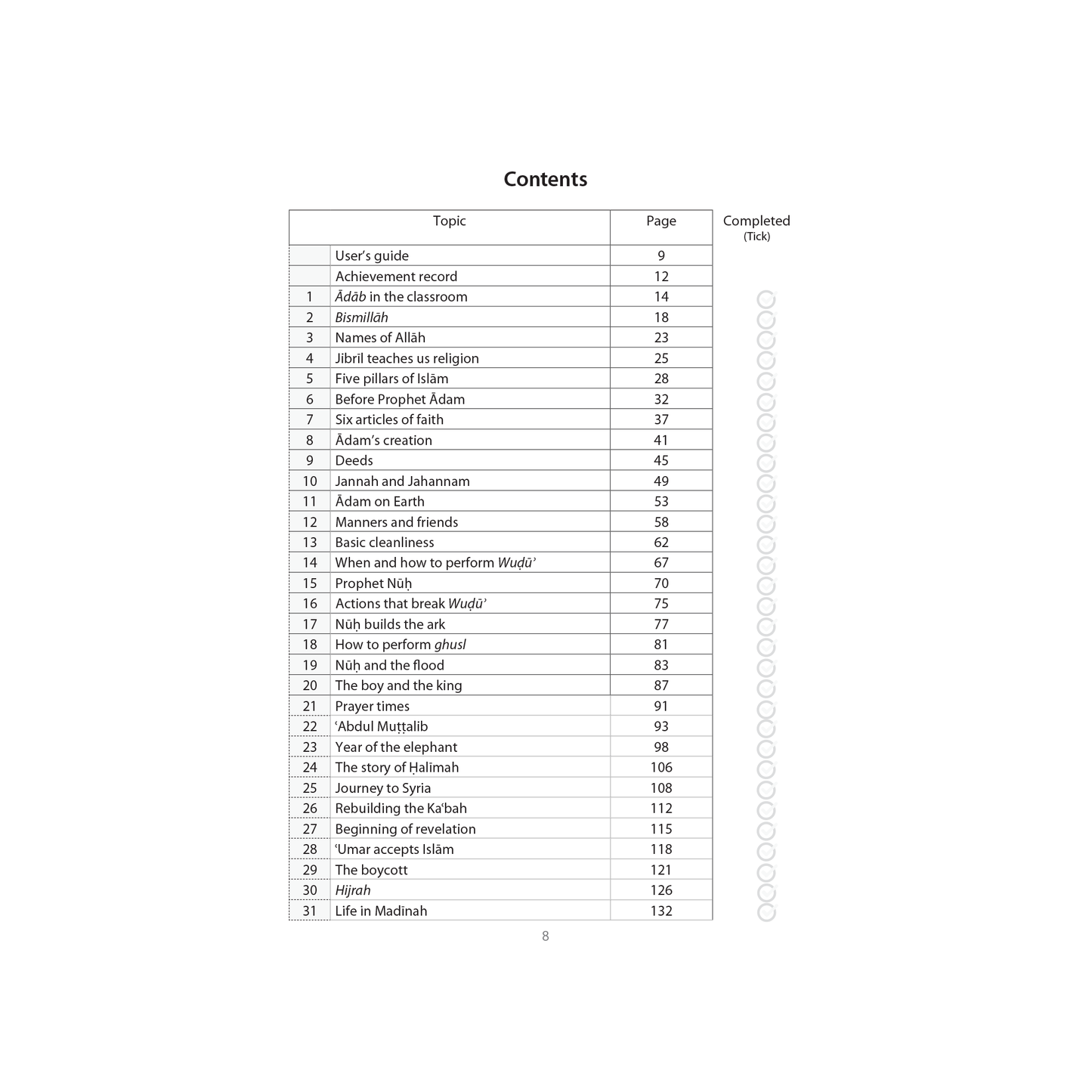 Islamic Studies: Workbook 2