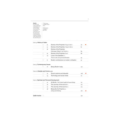Islamic Studies: Workbook 7