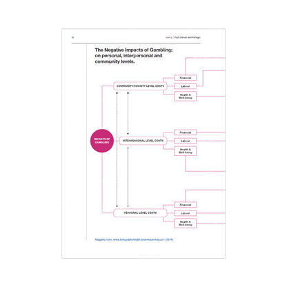Islamic Studies: Workbook 8