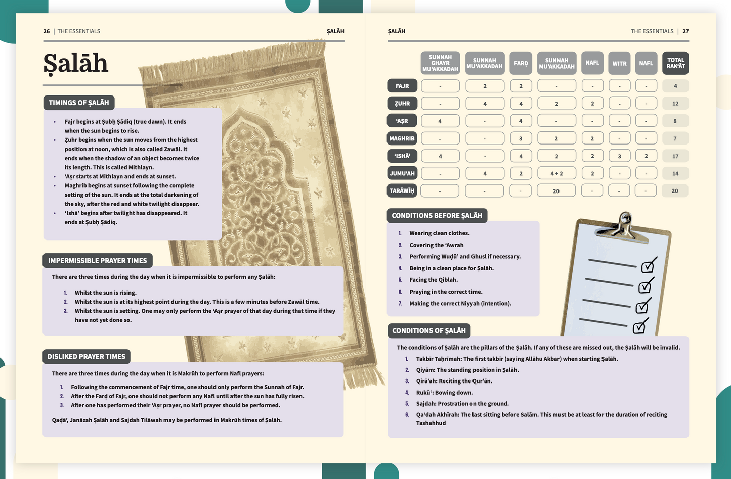 An Nasihah Islamic Curriculum | Further Studies