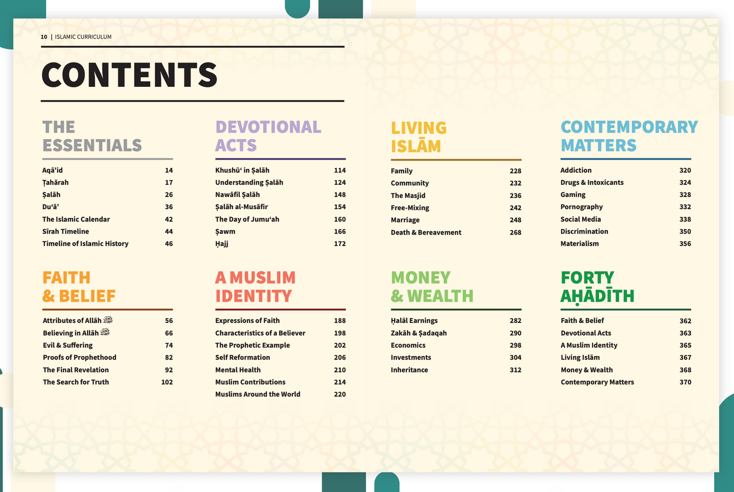 An Nasihah Islamic Curriculum | Further Studies
