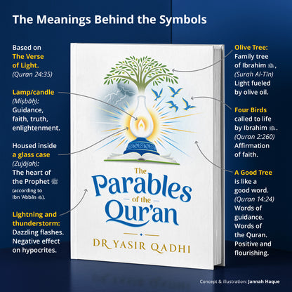 The Parables of the Qur'an