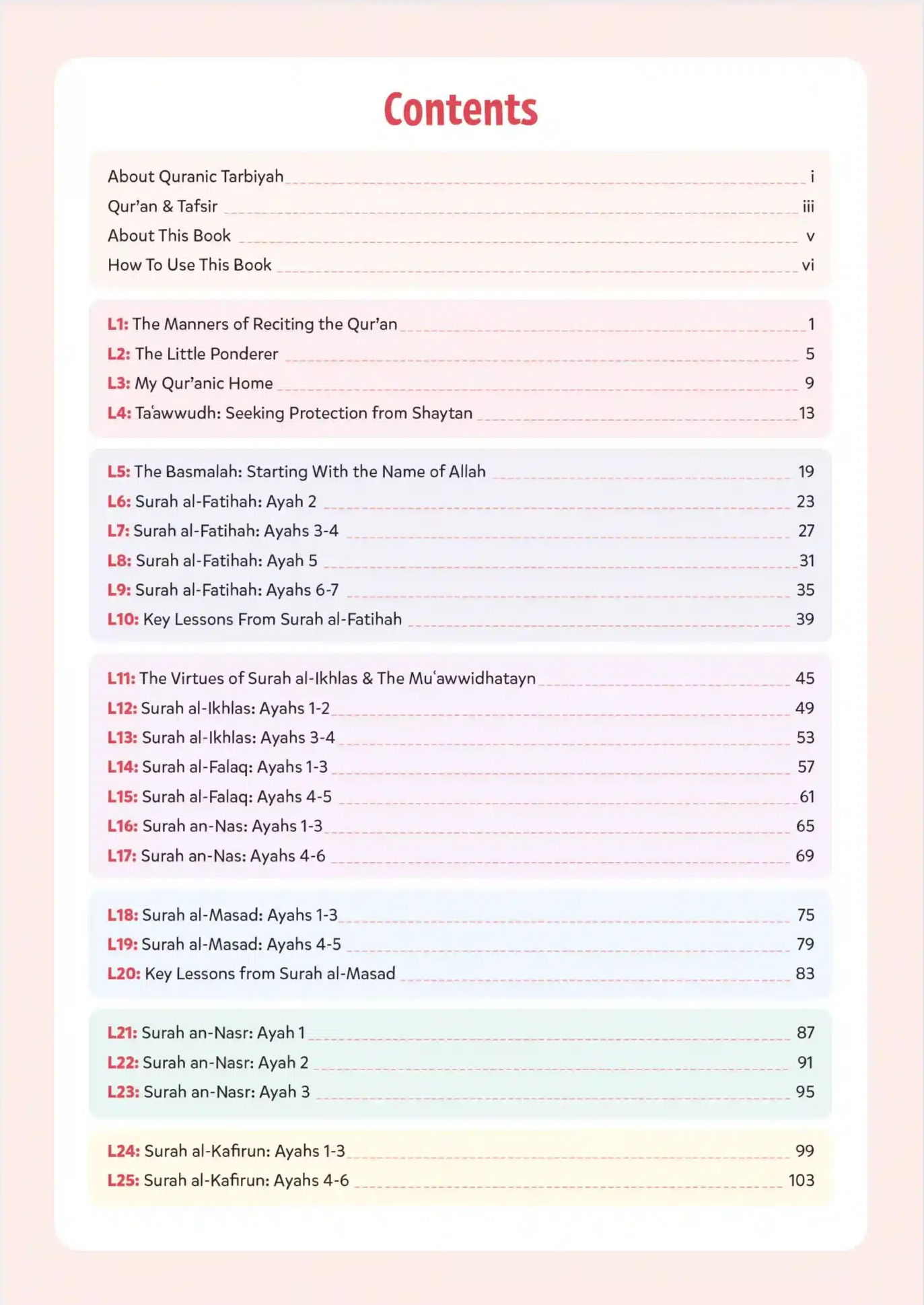 Quran & Tadabbur Level 3