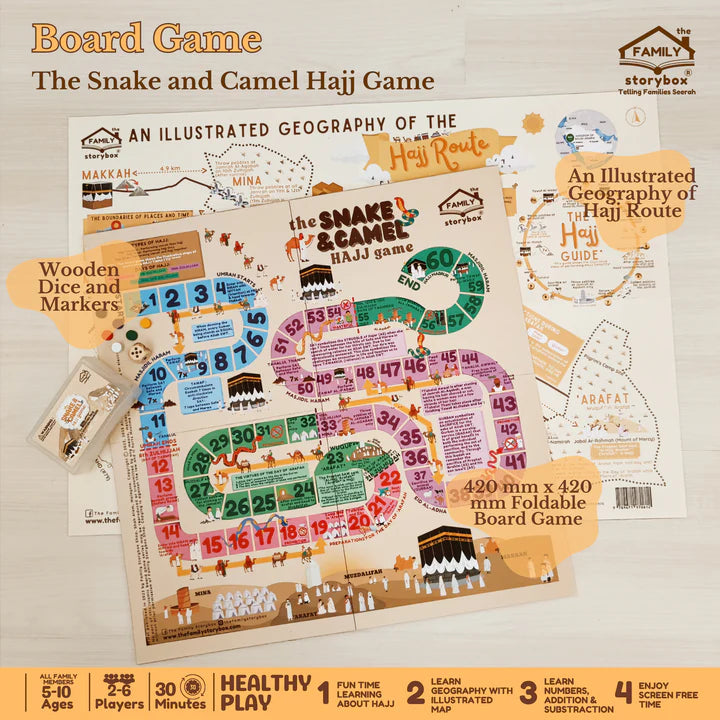 The Snake and Camel Hajj Game