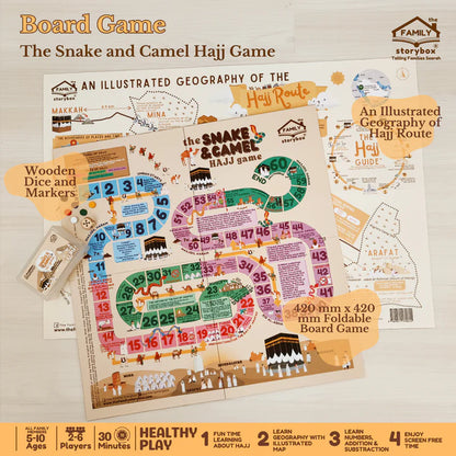 The Snake and Camel Hajj Game