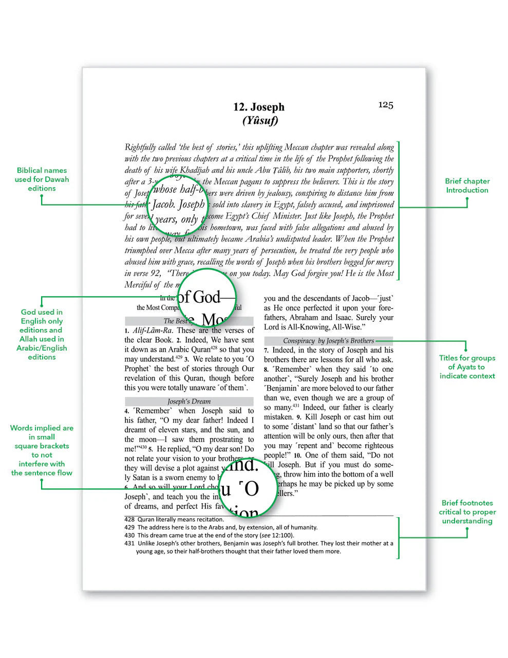 The Clear Quran® Series - English Only | Paperback