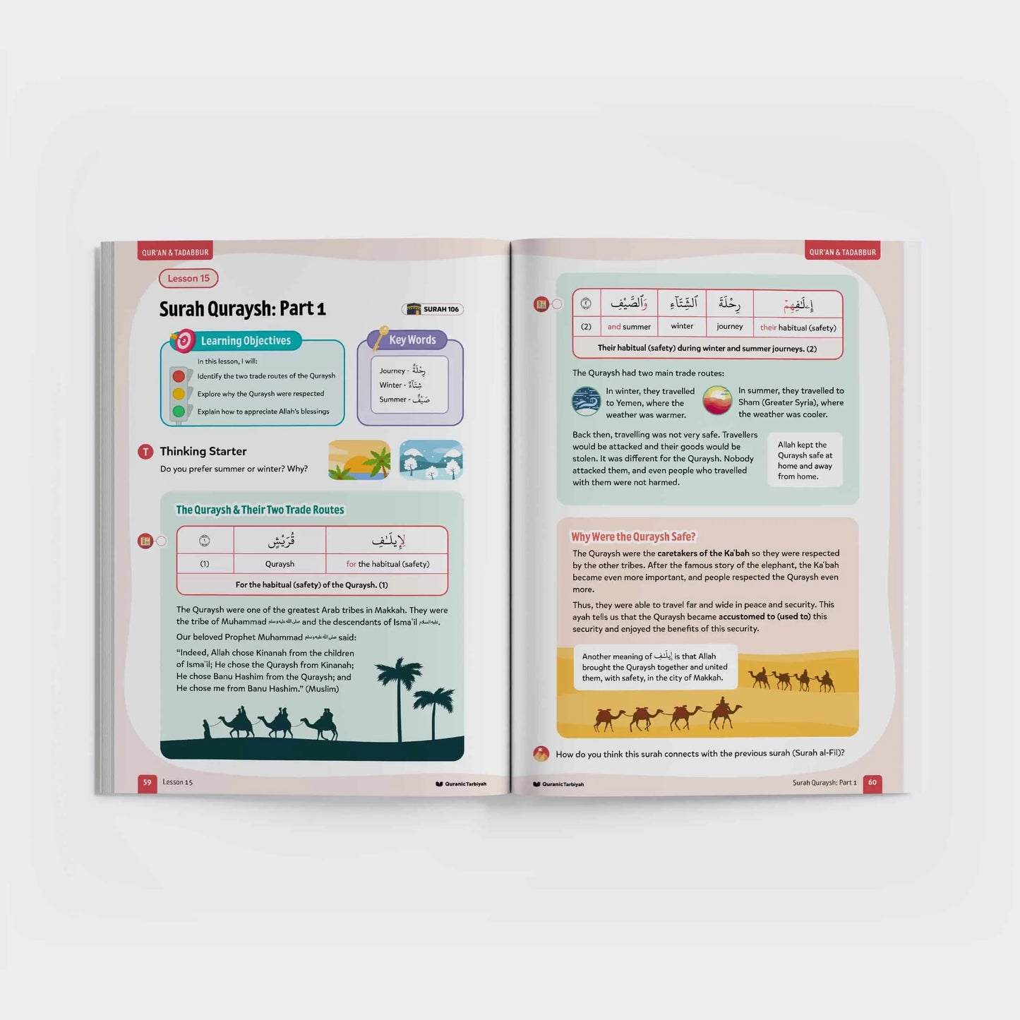 Qur’an & Tadabbur | Level 4