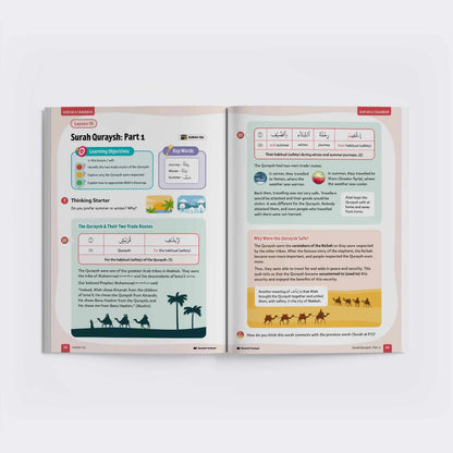 Qur’an & Tadabbur | Level 4